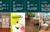 專業(yè)除甲醛公司除醛效果好在哪里？
