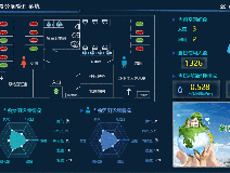 智慧廁所都有哪些功能呢？