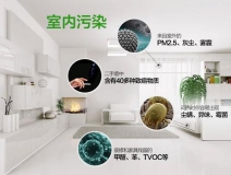 除甲醛到底有哪些需要注意的？