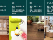 專業(yè)除甲醛公司除醛效果好在哪里？